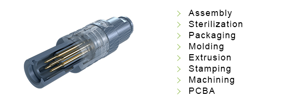 Gii Advantage section